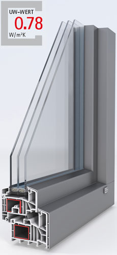 Kunststoff-Aluminium-Fenster IsoStar