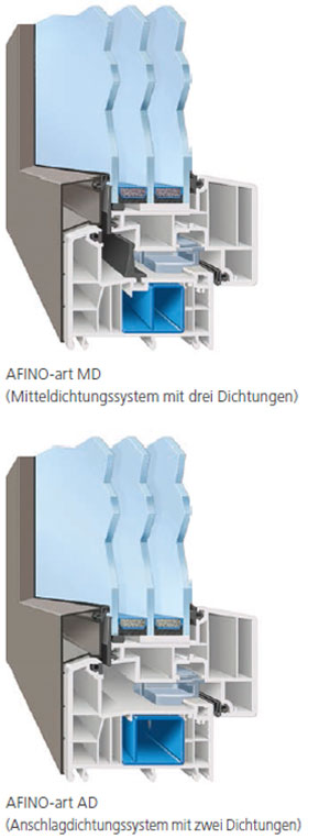 WERU Afino-art mit Mitteldichtung oder Anschlagdichtung