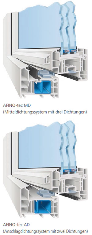 WERU Afino-tec mit Mitteldichtung oder Anschlagdichtung